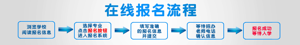 山東省臨沂市能源電力學校