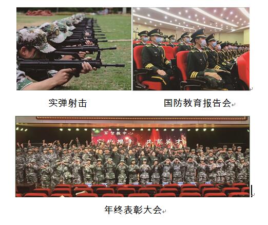 全方位育人模式