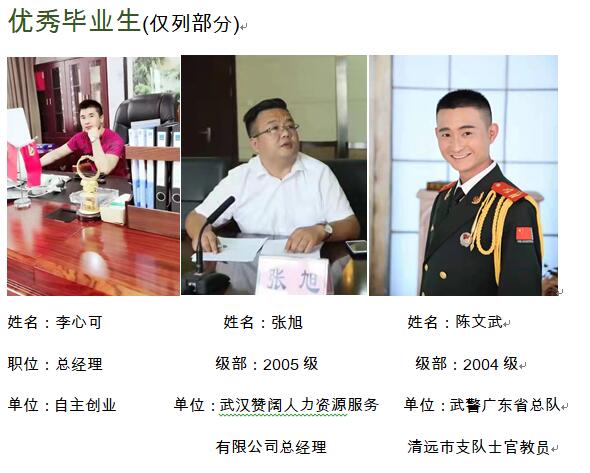 優秀畢業生