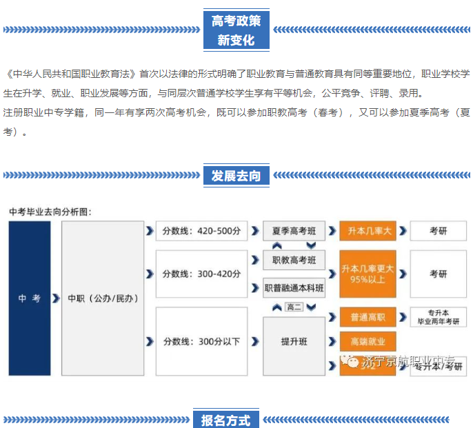 濟寧京航職專發展方向
