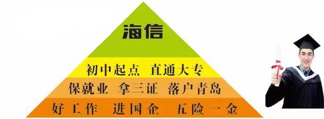 畢業生發展路線
