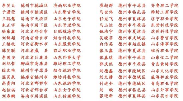 升學榜樣
