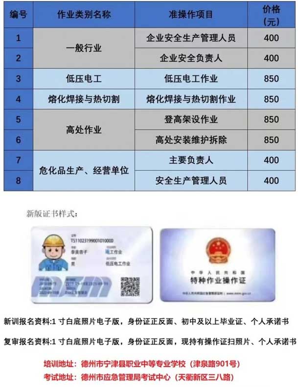 特種作業操作證