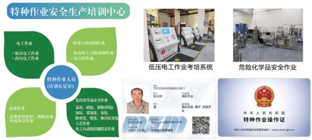 濱州魯北技工學校特種作業安全培訓