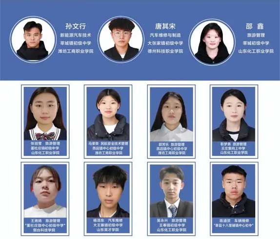 聊城春潤技工學校優秀畢業生