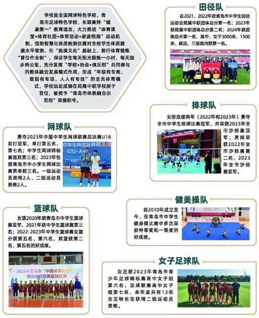 青島高新職業學校體育特長生風采