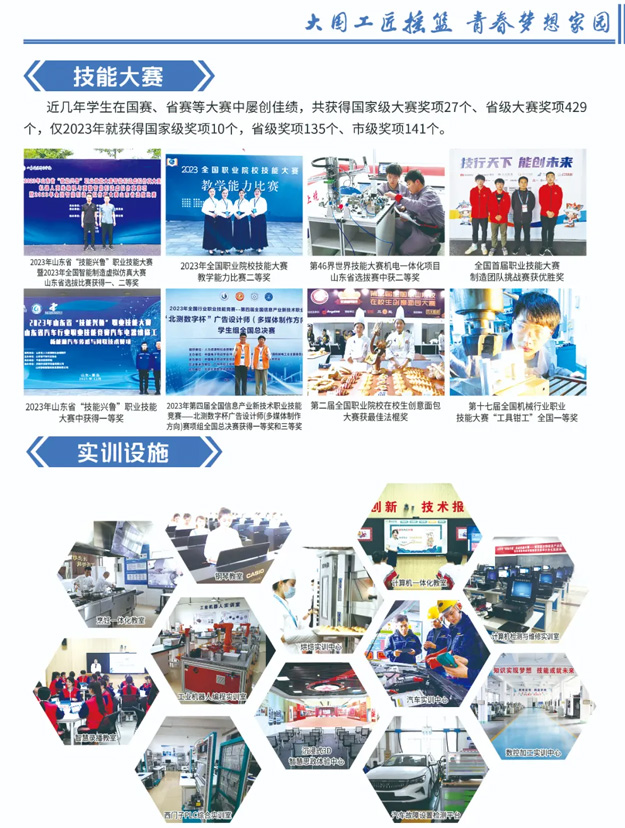 濰坊技師學院技能大賽