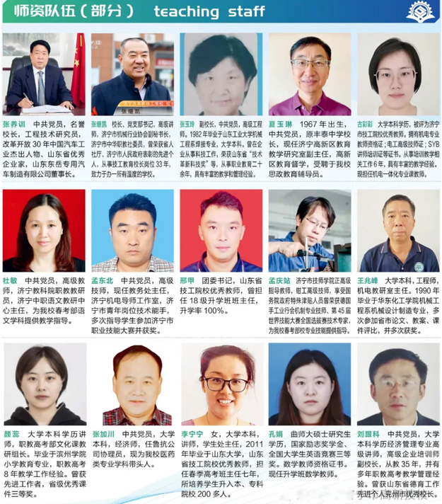 濟寧高新技工學校高中複讀班部分師資