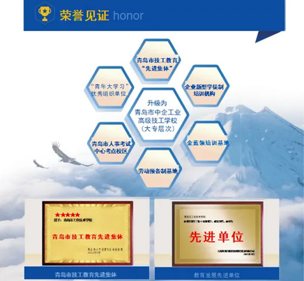 青島中企工業高級技工學校榮譽