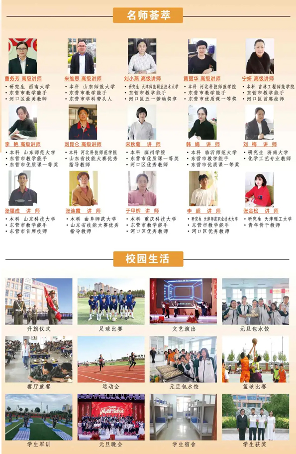 東營市河口區職業中等專業學校名師
