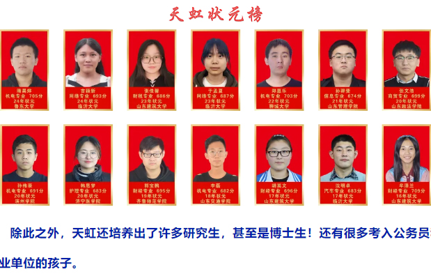 煙台天虹技工學校狀元榜