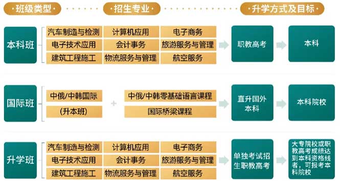 中專班.jpg