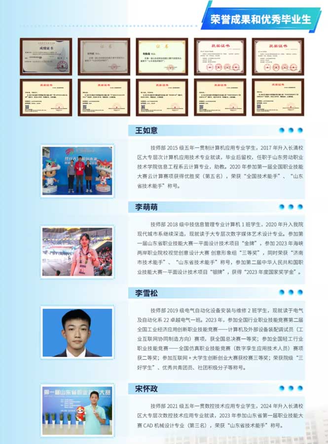 榮譽成果和優秀畢業生