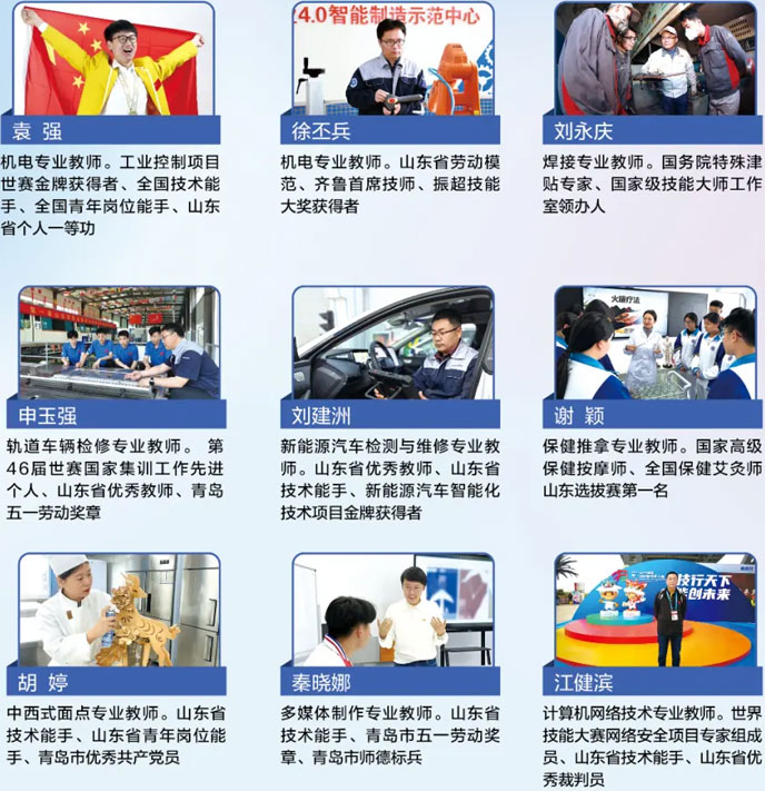 雄厚的師資力量