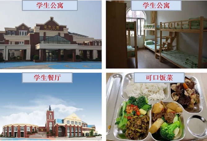 育人環境